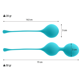 Intense - Pack Balles Kegel Kendall Bleu
