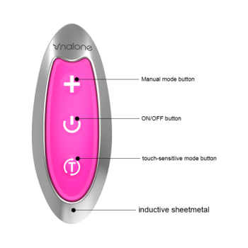 Vibrateur Stimulateur Intelligent Curve