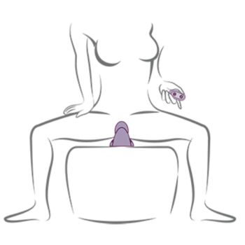 Vibrateur Assis Violet Ruby Glow