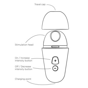 Stimulateur Clitorial Gratuit avec Couvercle, 10 Niveaux, Rechargeable, Violet